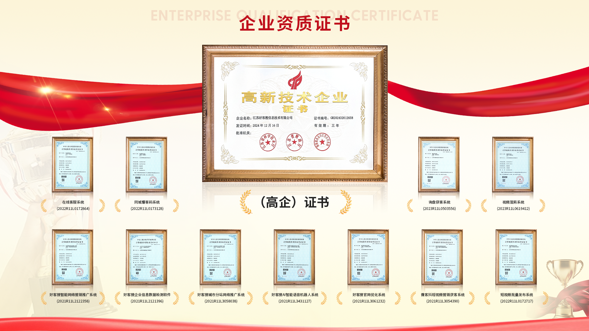 赣州网站排名收录的几条秘密，很少有人知道